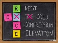 Rest, Cold, Compression, Elevation