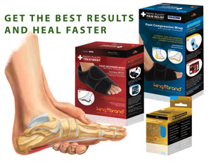 Plantar Fasciitis Treatment